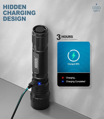 Feyachi 1500 Lumen LED Tactical Flashlight Rechargeable IPX7 Protection 4 Modes Weapon Light Picatinny Rail Flashlight Included with Pressure Switch(Mlok-FL37)