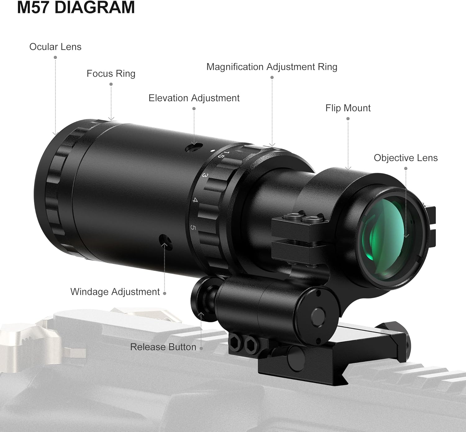 Feyachi M57 1.5X - 5X Magnifier Combo Kit with RS-23 Red Dot Sight, 1 x 22mm Red Dot Scope & Magnifier Built-in Flip Mount Combo feyachi Default Title Default Title-