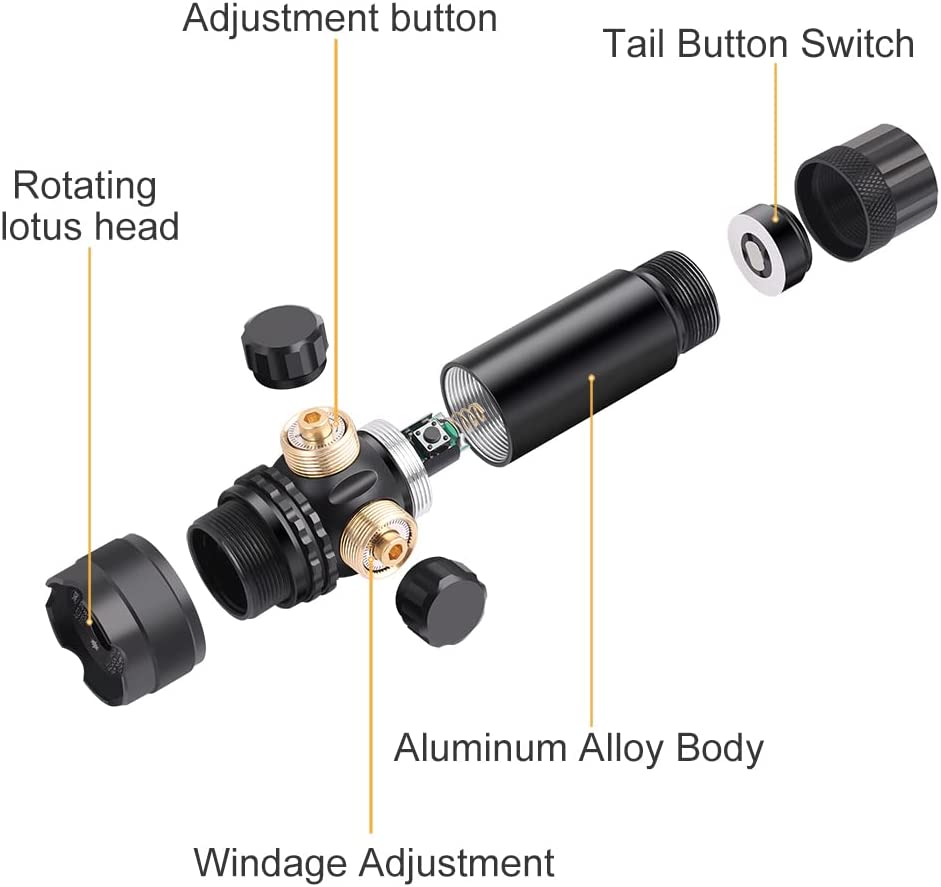 Feyachi GL42 Green Laser Sight - Tactical Mlok Mount