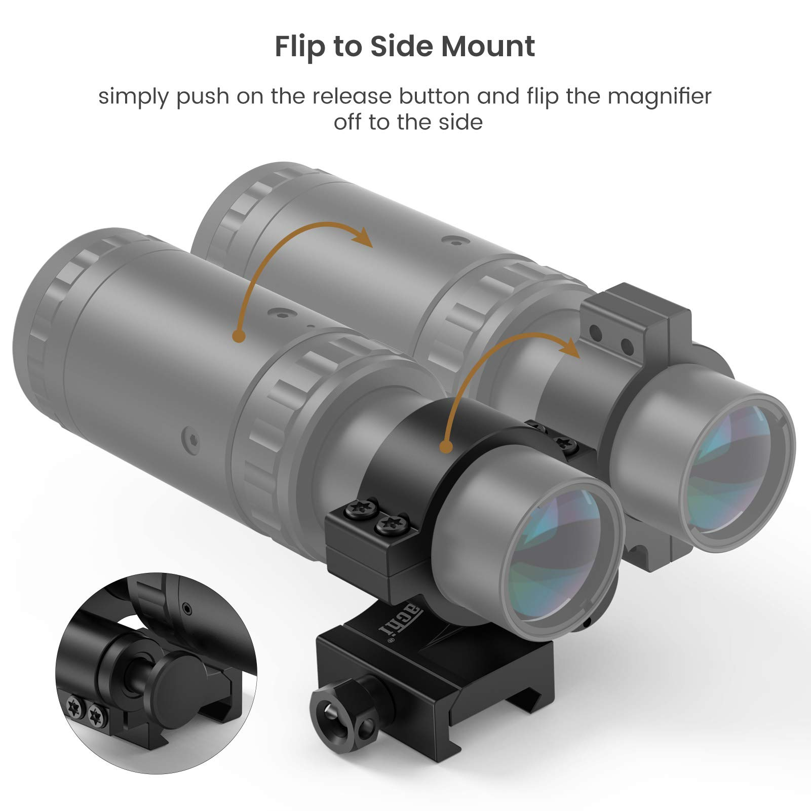 Feyachi T15 Red Dot Magnifier Mount - Flip to Side