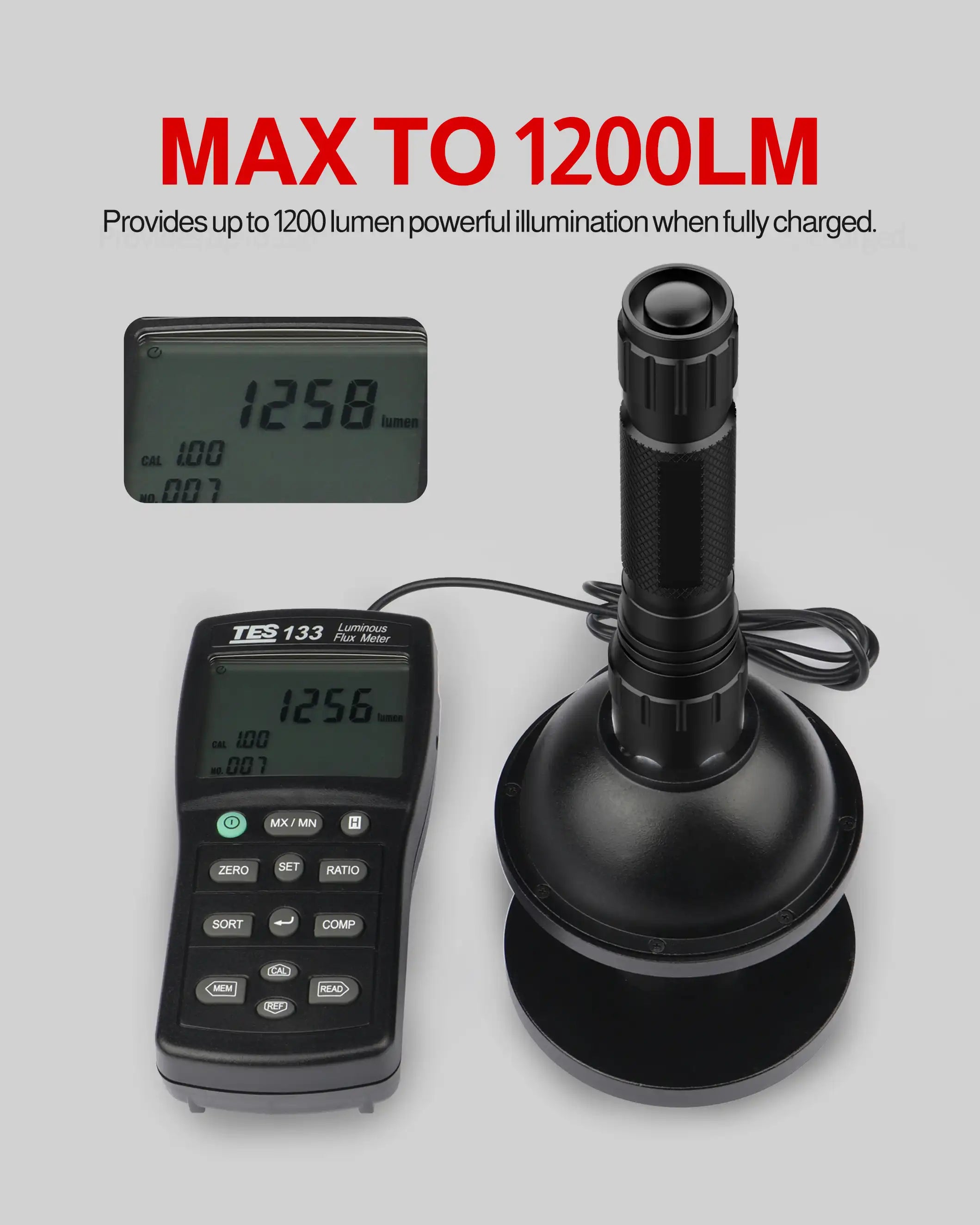 Feyachi FL17 Tactical Flashlight 1200 Lumen with M Lock Rail Mount and Pressure Switch Included