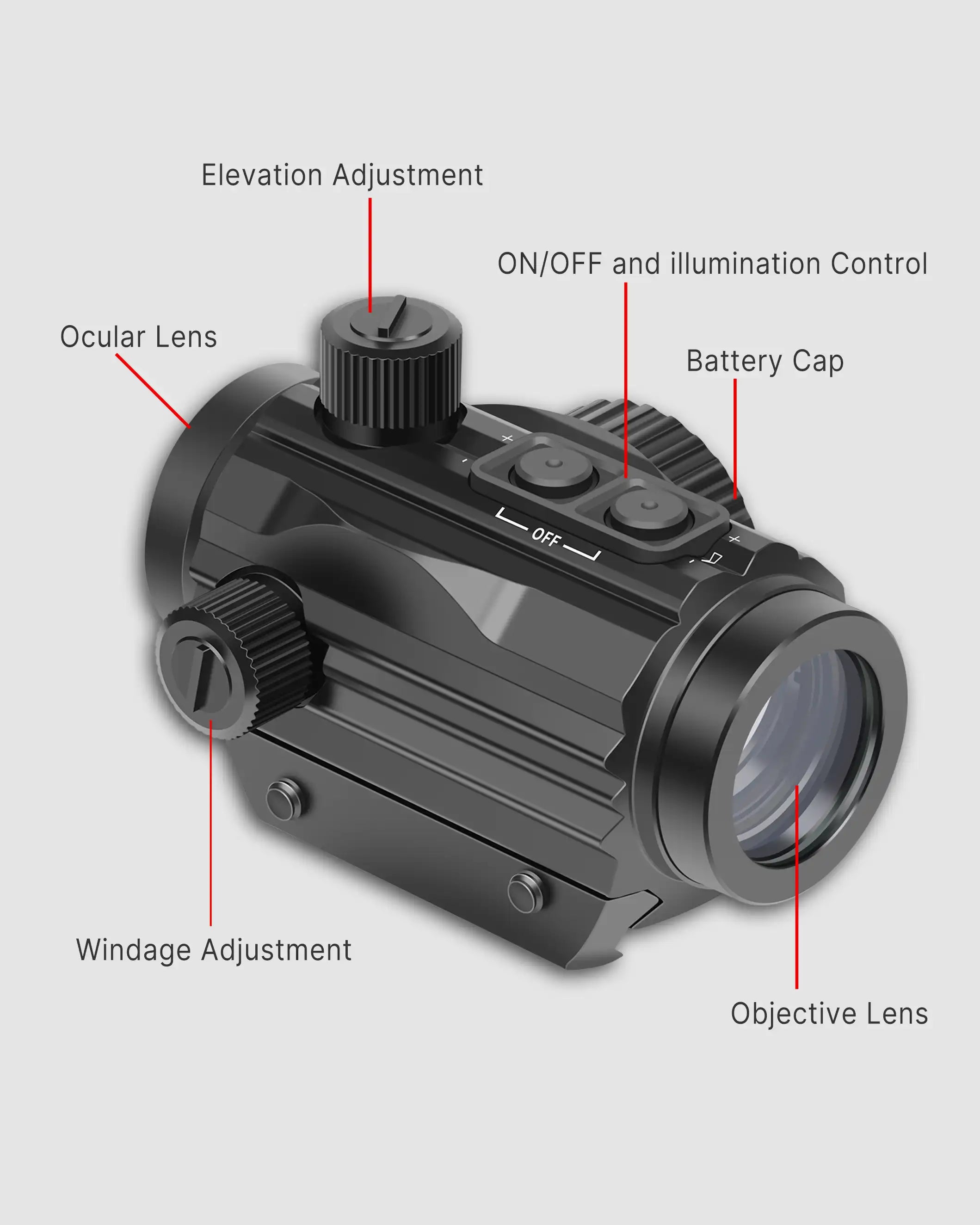 Feyachi RDS-36 Red & Green Dot Sight - Micro Reflex with Riser
